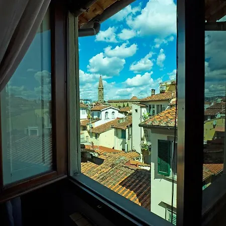 Canacci Undici Florencja