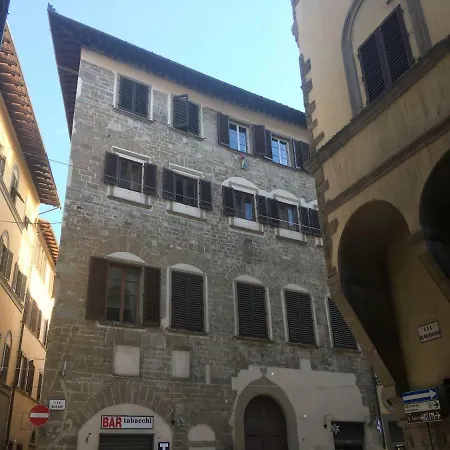 Bed & Breakfast Bonsignori Firenze