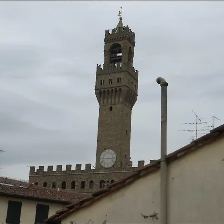 Vista Su Palazzo Vecchio