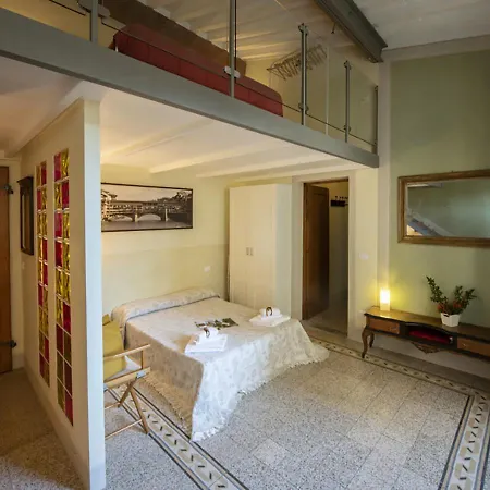 Apartment Proconsolo *