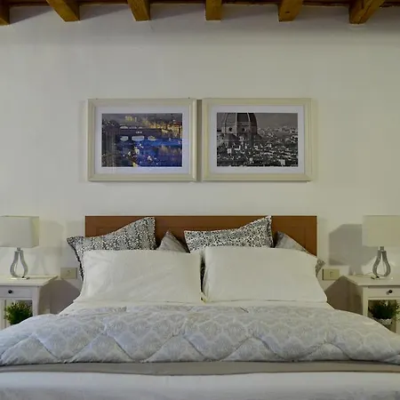 Dante's Relais Florence