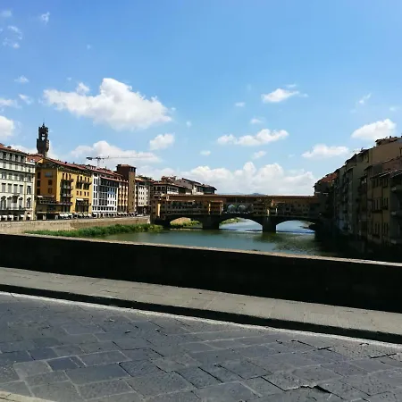 Luxury * Florencja