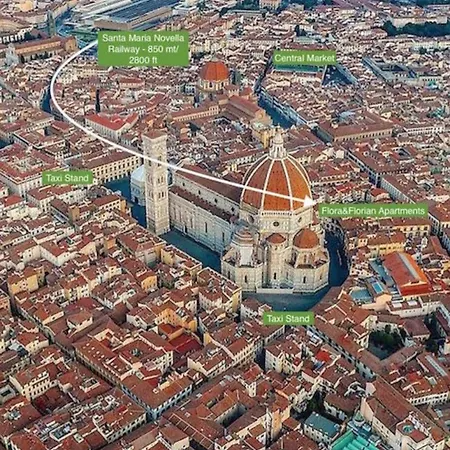 Appartement The Flora And Florian - The Feeling Of Touching The Duomo *