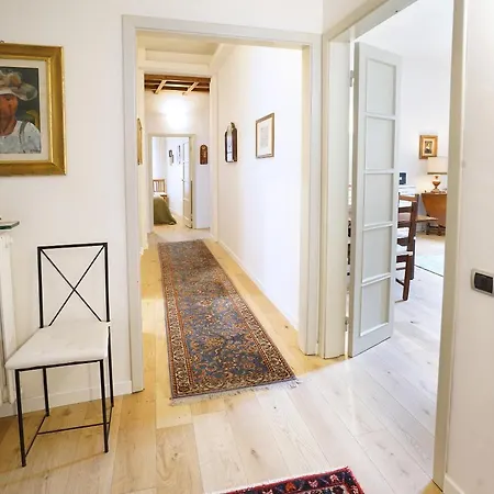 Arnolfhouse * Florence