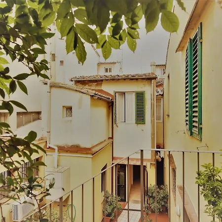 Palazzuolo Hotel Firenze