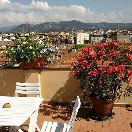 Bijou Roof Terrace 3* Флоренция