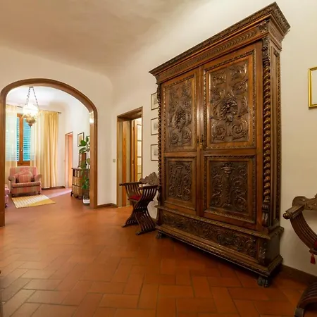 110 Sqm 6 Sleeps In Santa Croce Apartment Florence
