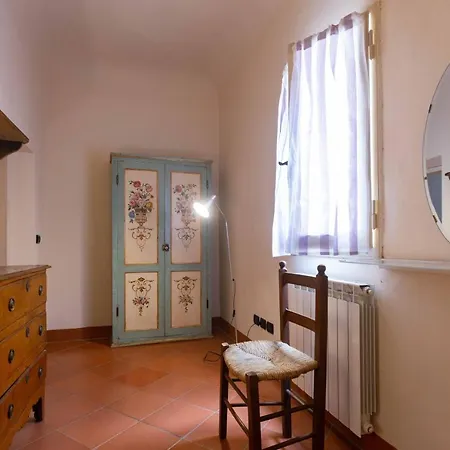 Air Serragli Florence