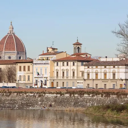 Apartmán San Niccolo *