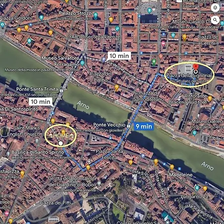 Uffizi & Santo Spirito Family/groups