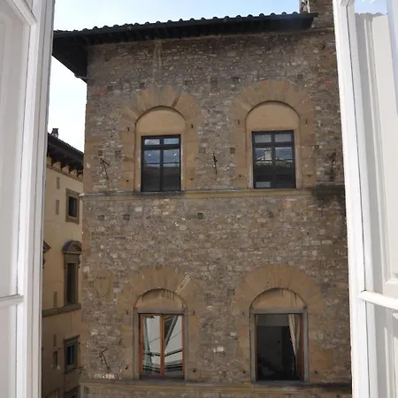 Le Sale Di Mozart Appartement