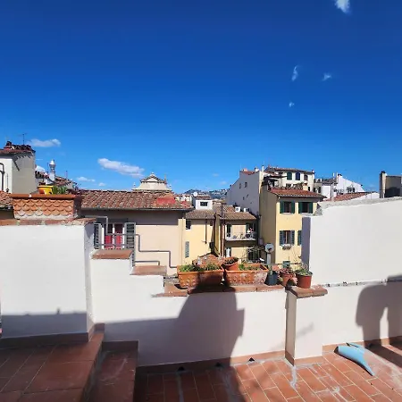 San Marco View * Florence
