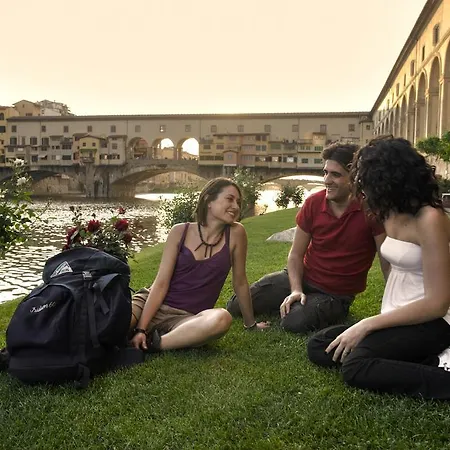 Camping Michelangelo Florencja