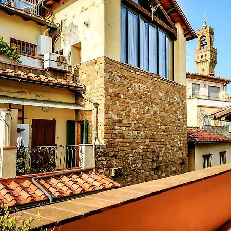 Santo Stefano Penthouse By 360rentals Apartment