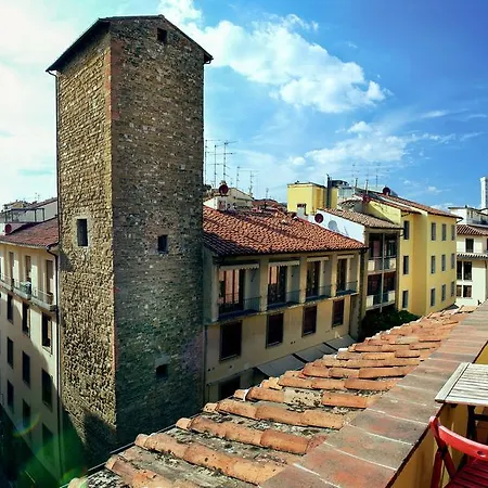 Santo Stefano Penthouse By 360rentals Apartment *