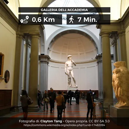 La Casa Di Beatrice Nel Centro Di Appartamento Firenze