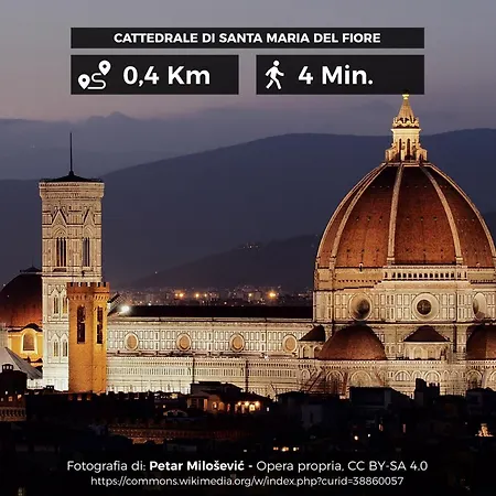 Appartamento La Casa Di Beatrice Nel Centro Di *
