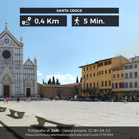 La Casa Di Beatrice Nel Centro Di Appartamento Firenze