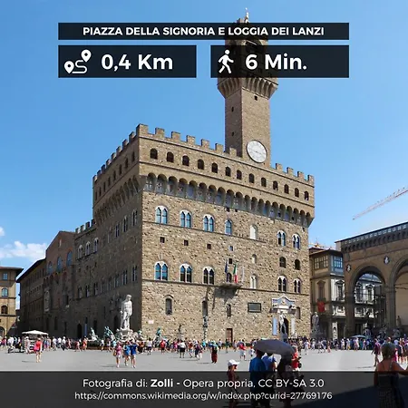 La Casa Di Beatrice Nel Centro Di Appartamento *