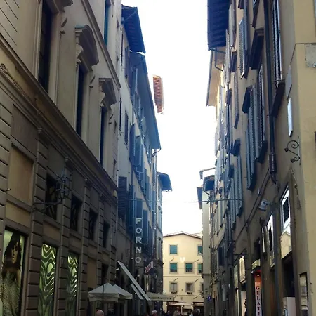 Stanze Del David Place Florence