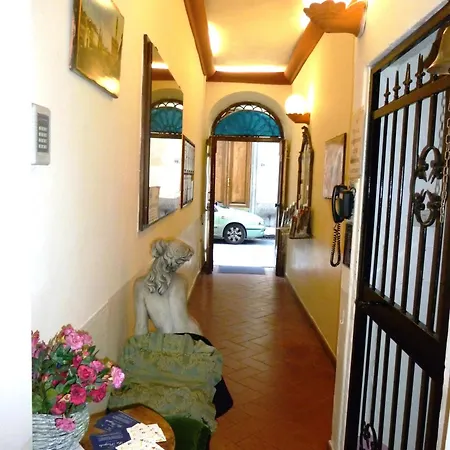 La Pergola فندق مبيت وإفطار 2*