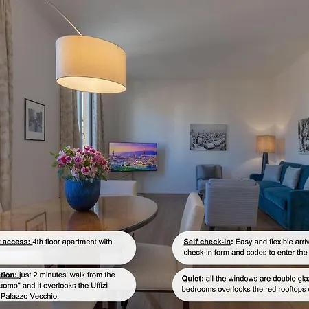 Dora Penthouse Uffizi View Φλωρεντία