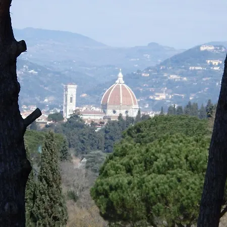 Belvedere Hotel Florence
