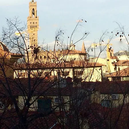 Apartment La Maison At The Old Bridge Florence