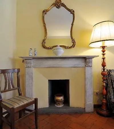 Bellevue House