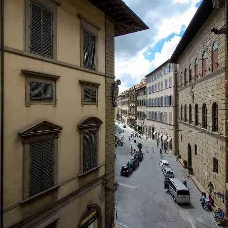 Bed and breakfast Your Florencia