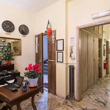 Fortezza Fiorentina Bed & Breakfast Florence