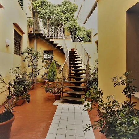 Palazzuolo Hotel Firenze