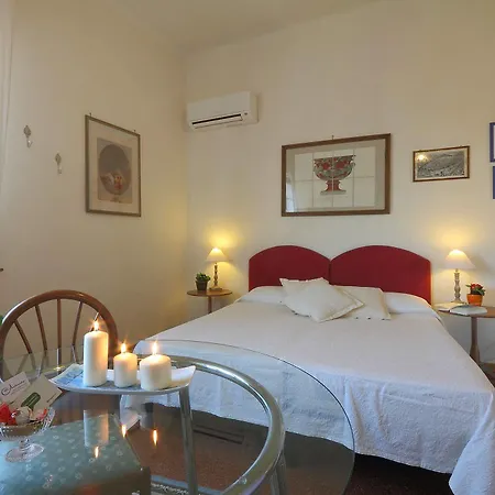 1900 アルテヴィータ B＆b ベッド・アンド・ブレックファスト