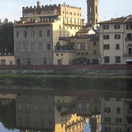 Leone Blu | Esperienze Florencja