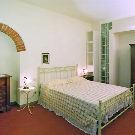 Borgo Filicaja *