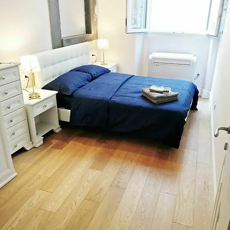 Apartment Boutique Duomo