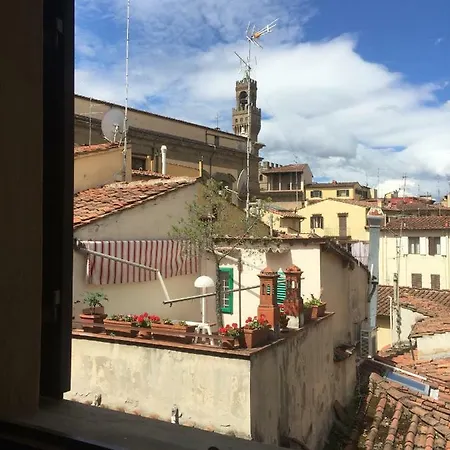 Istay - Bargello Florence