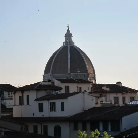 Casa Colonna *