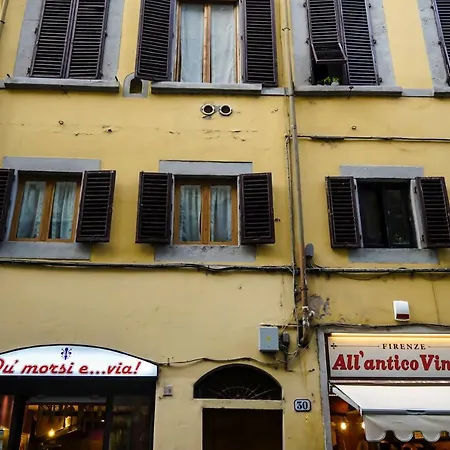 Nerii 3 * Florence