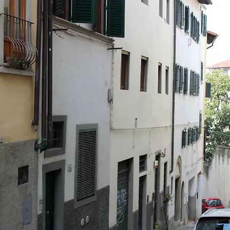 Apartment Art San Giorgio *