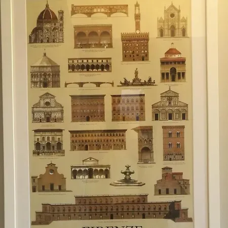 Le Mille E Notte Exclusive Appartement Florence