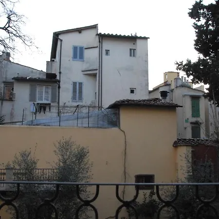 Hotel Margaret *