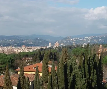 Belvedere 4* Florence